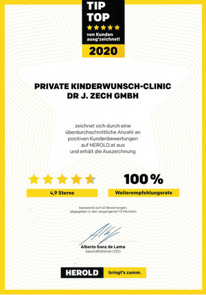 Herold Zertifikat 2020