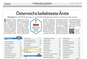 Auszeichnung des Kuriers 2024 für die Private Kinderwunsch-Clinic Dr. Zech in Innsbruck als einer der beliebtesten Ärzte Tirols